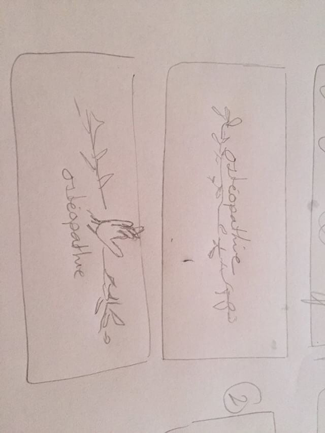 CMI- Carte d’affaire personnalisée recto-verso